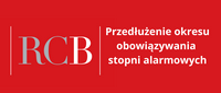 stopnie alarmowe